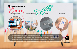 Контент с устройств гостей на экране гостиничного ТВ